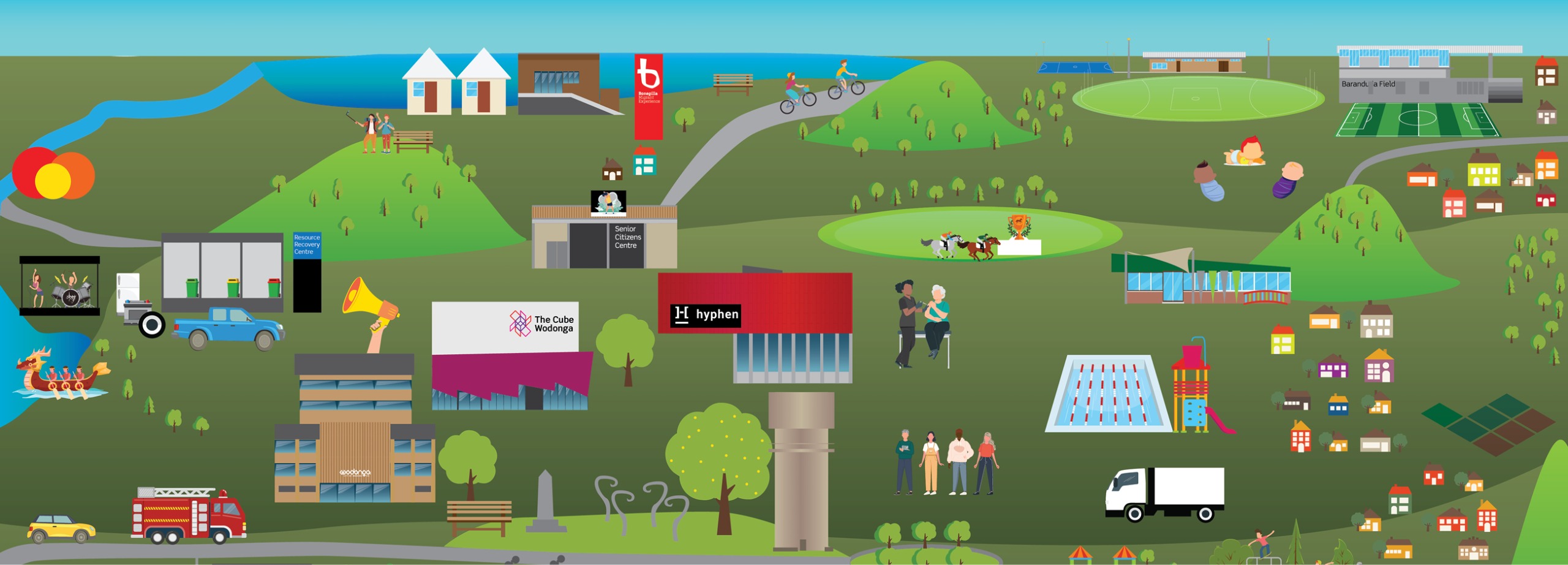 financial-sustainability-building-the-budget-2024-2025-make-wodonga