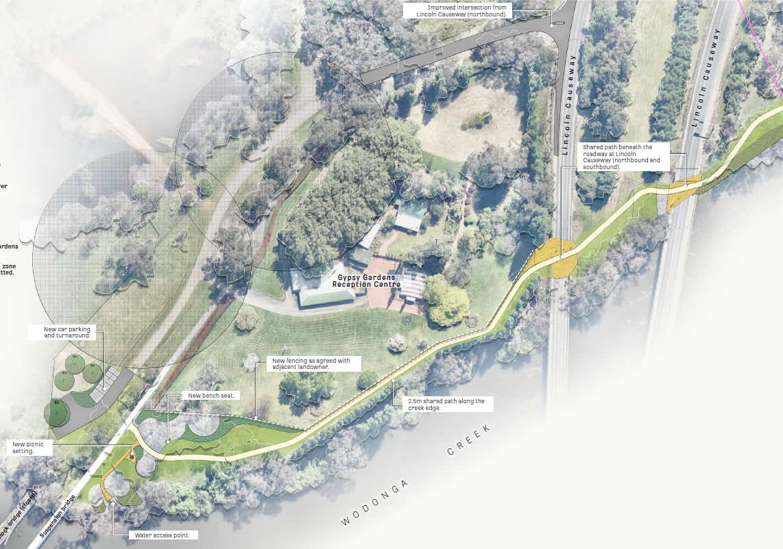 Architectural drawing of proposed redevelopment